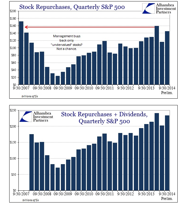 ABOOK-Feb-2015-Buybacks (1)